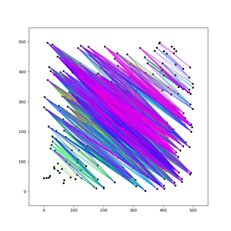tutorial 04 plotting