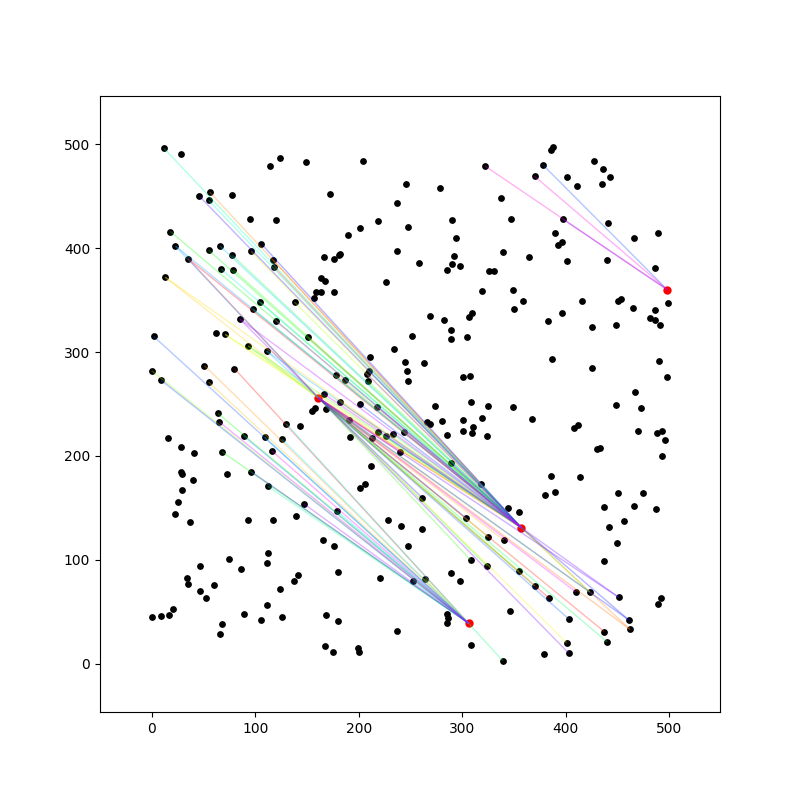 tutorial 04 plotting